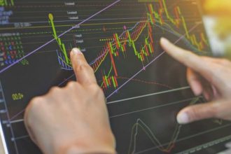 forex trend indicators
